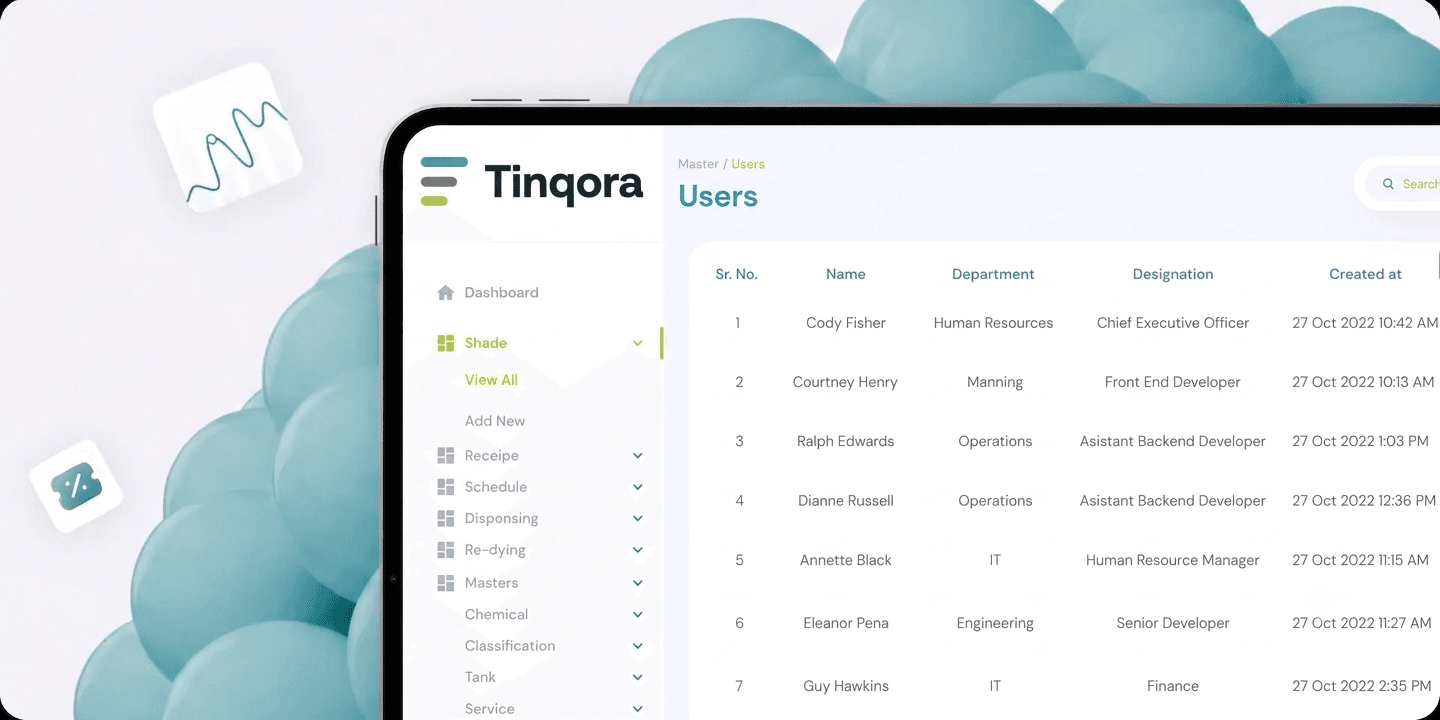 Tinqora