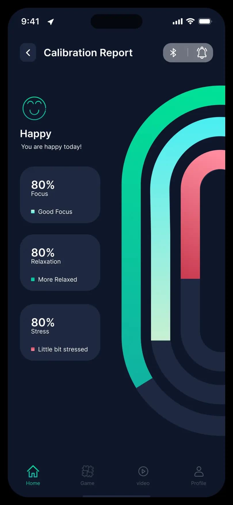 BehaveNeu Calibration Screen