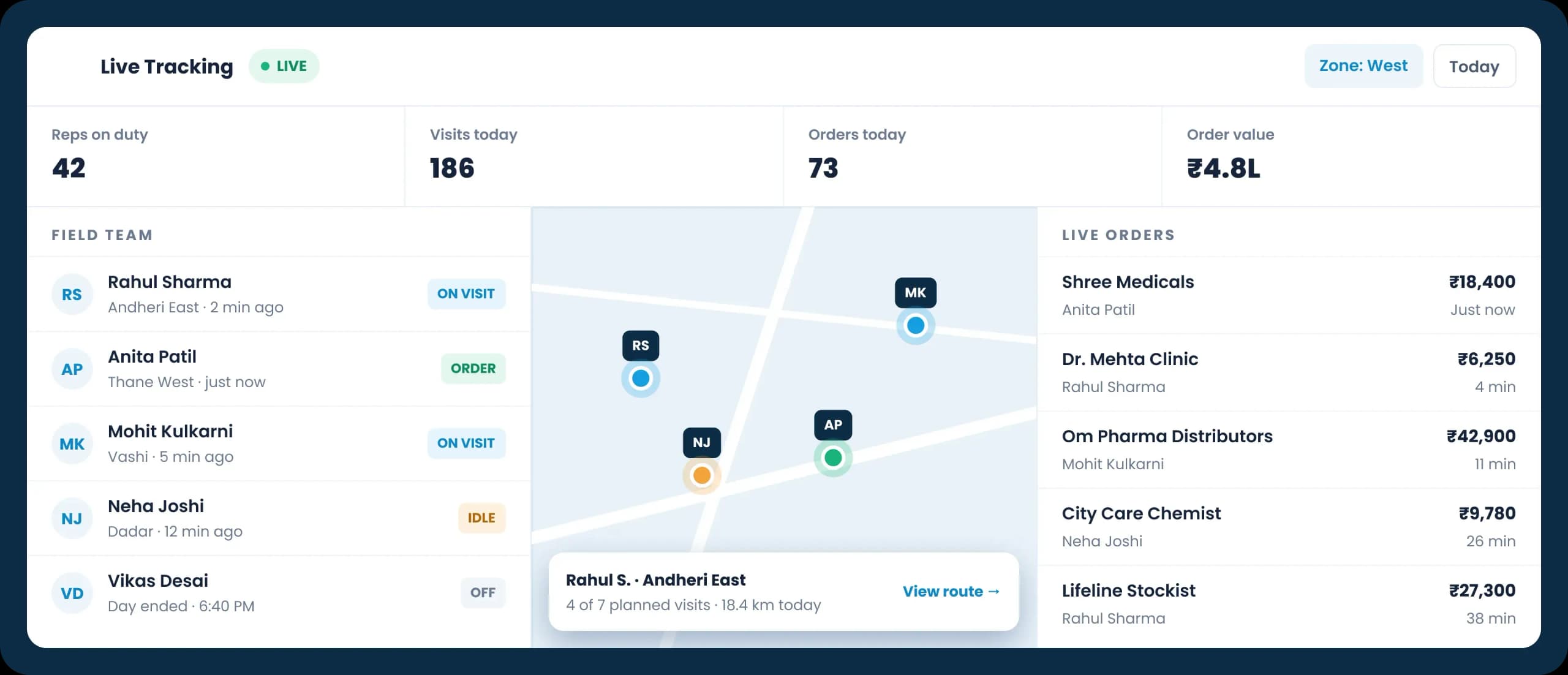 Sunrest Live Operations Dashboard