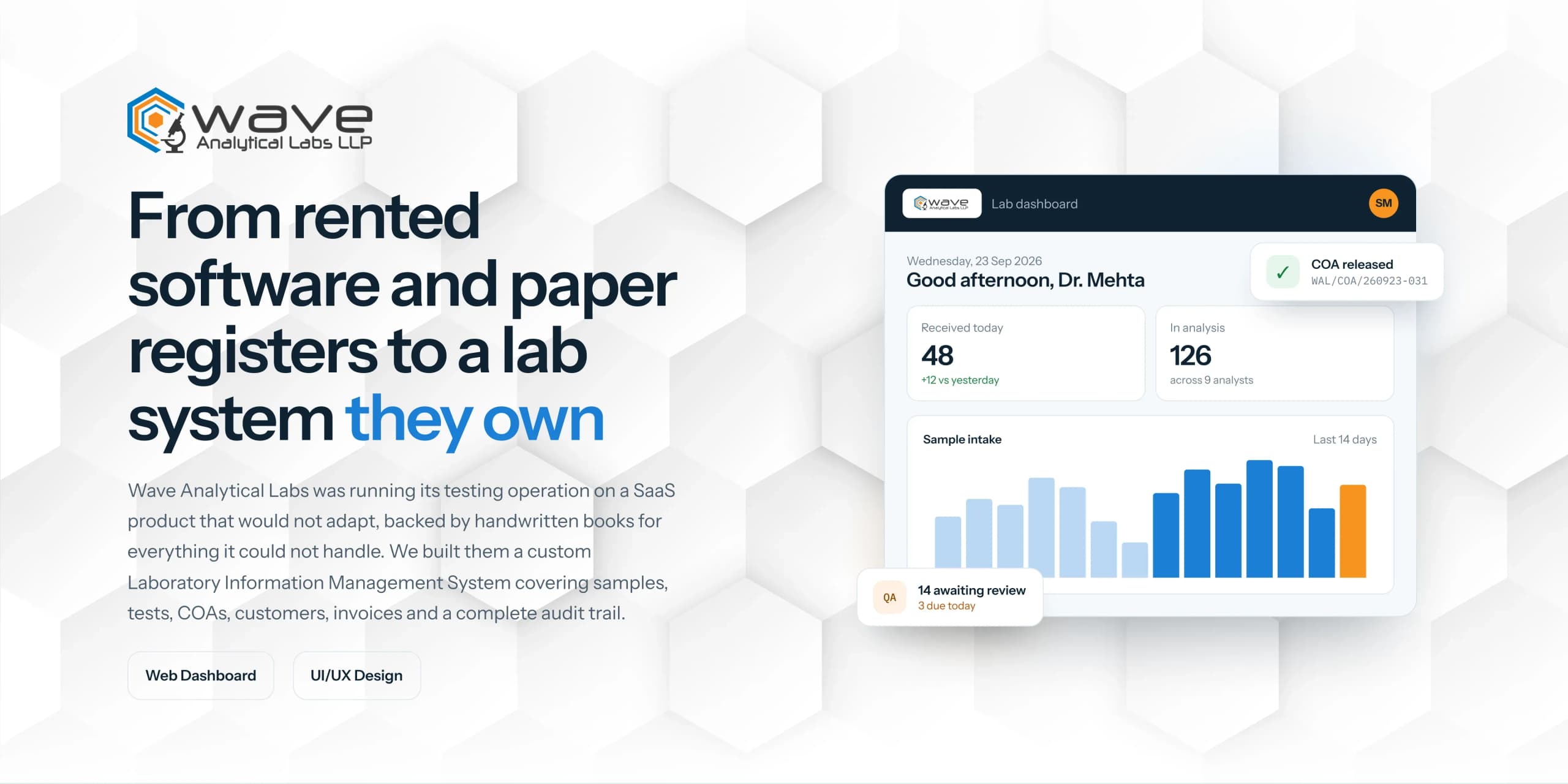 Wave Analytical Labs