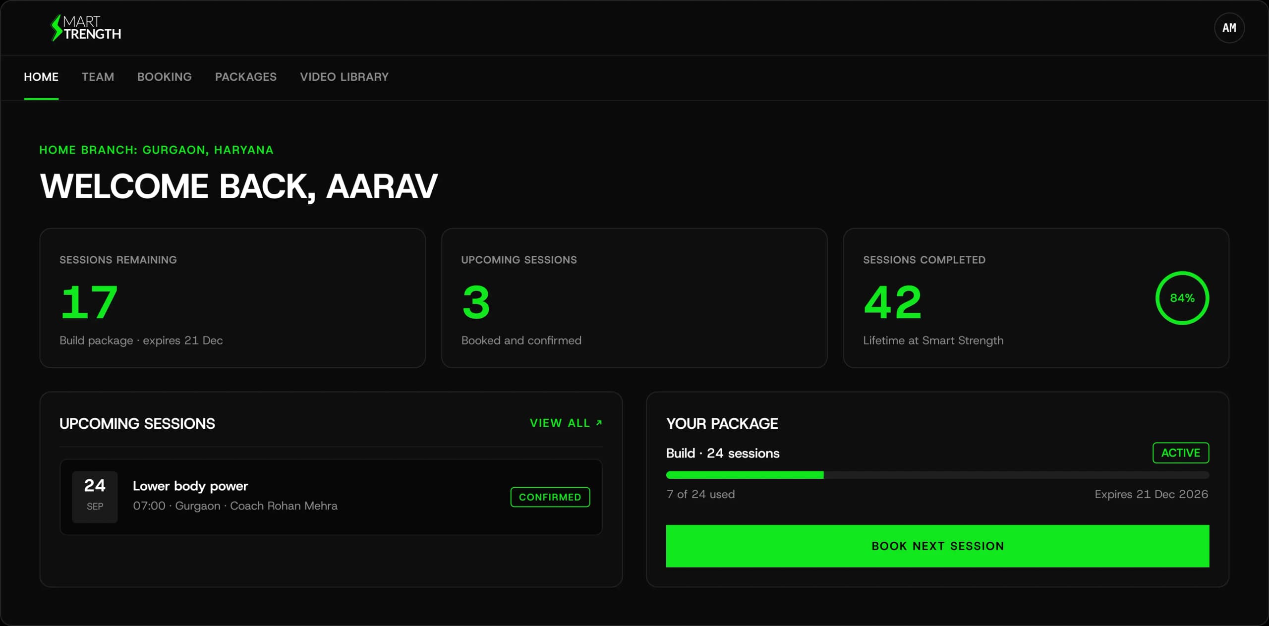 Dashboard