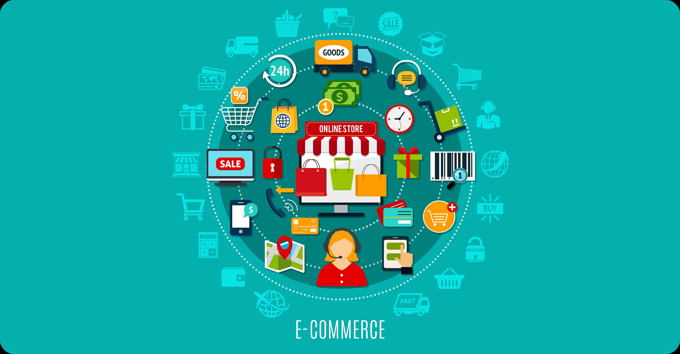 Ecommerce ecosystem illustration