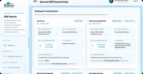 Sunrest ERP employee tracking dashboard