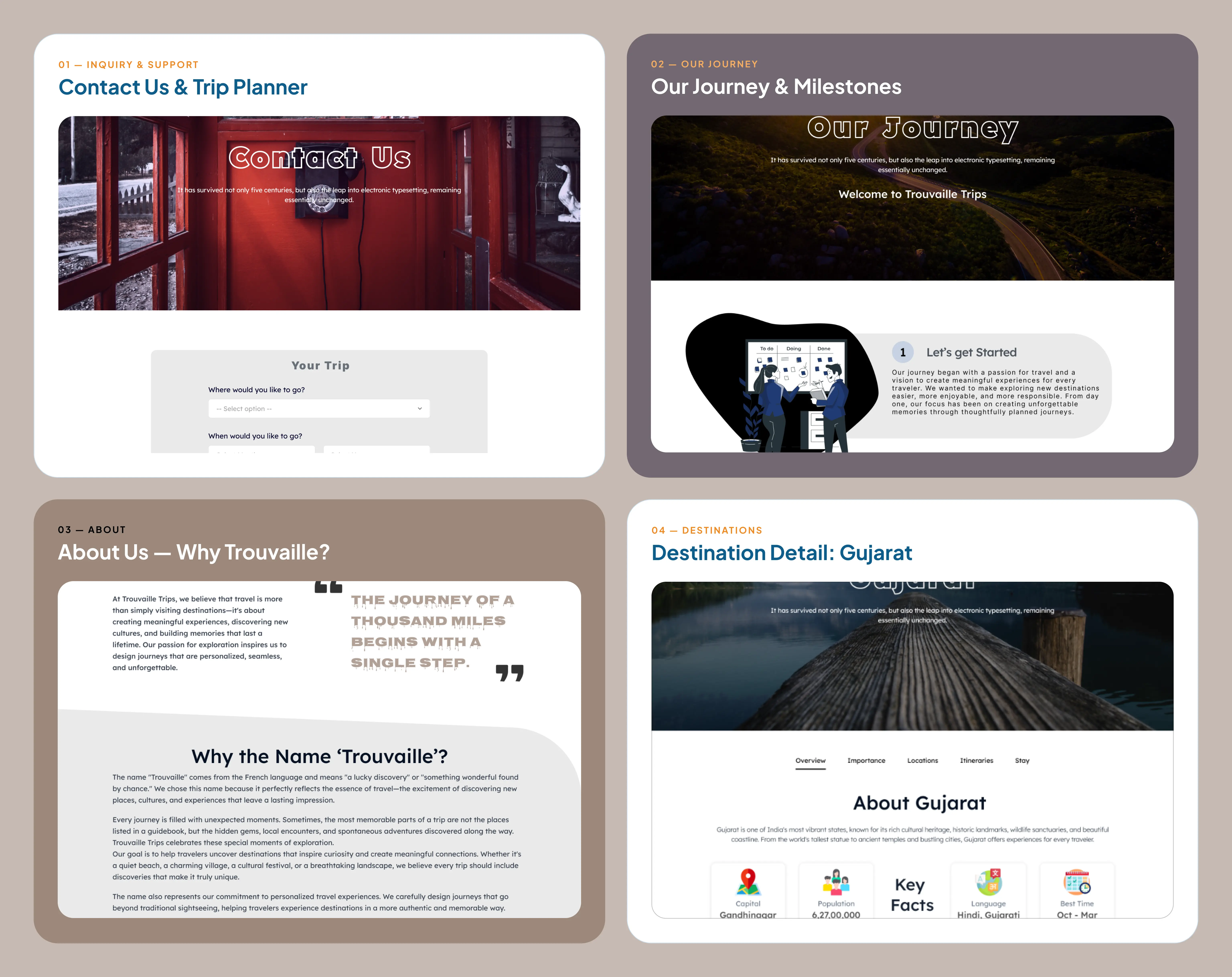 Trouvaille Trips planning, journey, story, and Gujarat information screens